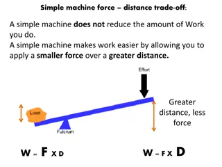 Understanding Mechanical Advantage in Simple Machines