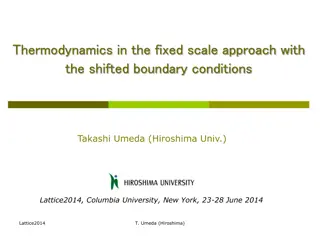 Fixed-Scale Approach to QCD Thermodynamics with Shifted Boundary Conditions