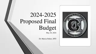 Proposed Final Budget Overview 2024-2025