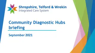 Transforming Diagnostic Services with Community Diagnostic Hubs in Shropshire and Telford