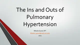Understanding Pulmonary Hypertension: Symptoms, Causes, and Treatment