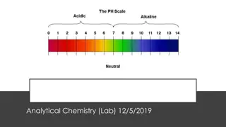 Understanding pH Measurement in Analytical Chemistry Labs