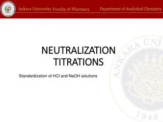 Understanding Neutralization Titrations and Standardization Methods