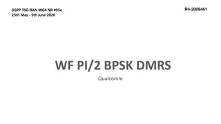 Implementing Pi/2 BPSK DMRS in Standard Background
