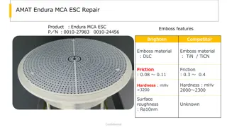 Advanced Repair Solutions for Semiconductor Equipment