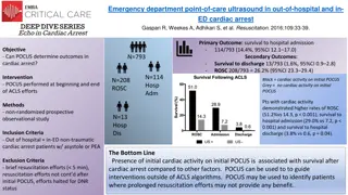Role of Point-of-Care Ultrasound in Improving Outcomes of Cardiac Arrest