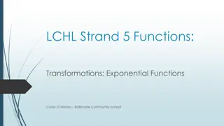Exponential Functions: Transformations Explained