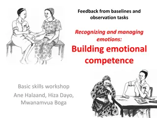 Effective Communication and Emotional Management Workshop Insights