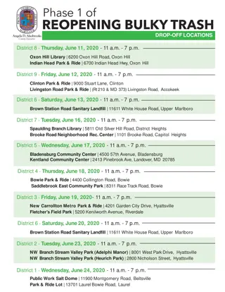 Convenient Drop-Off Locations Schedule for Waste Disposal in Maryland