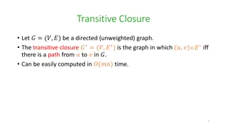 Understanding Transitive Closure and Boolean Matrix Multiplication