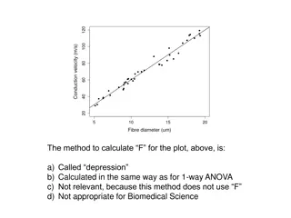 Statistical Analysis Interpretations & Findings in Biomedical Science