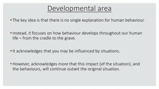Understanding Human Behavior Development Throughout Life