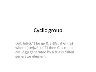 Understanding Cyclic Groups and Theorems in Group Theory