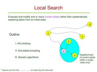 Local Search Algorithms: Hill Climbing, Simulated Annealing, Genetic Algorithms