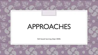 Understanding Behaviorist Approach in Psychology