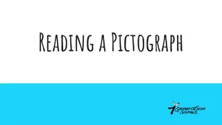 Mastering Pictograph Interpretation for Students