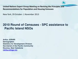 Technical Assistance to Pacific Island NSOs: Historical Context and Progression