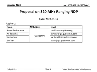 Proposal for 320 MHz Ranging in IEEE 802.11