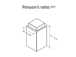 Understanding Material Properties in Mechanics