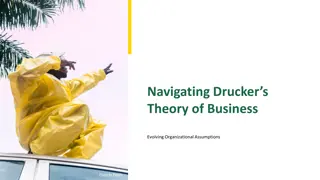 Navigating Drucker's Theory of Business: Understanding, Recognizing, and Reevaluating