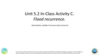 Understanding Flood Recurrence and Monitoring Techniques