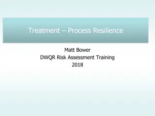 Water Treatment Process Resilience Insights