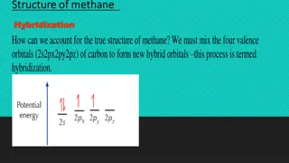 Understanding Methane: Structure, Properties, and Reactions