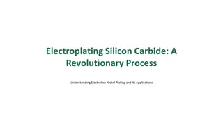Silicon Carbide Electroplating: A Revolutionary Process