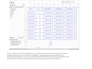 Understanding Assembly Drawing Tables and Part Instances