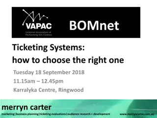 Choosing the Right Ticketing System for Your Organization