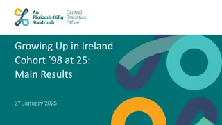 Insights from Growing Up in Ireland Cohort 98 at 25 Survey