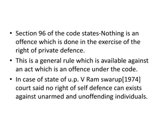Private Defence Rights Under Indian Penal Code - Overview and Limitations