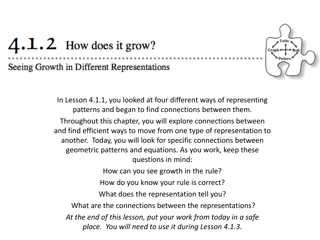 Exploring Connections Between Geometric Patterns and Equations