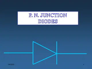 Understanding PN Junction Diodes: N-Type, P-Type, and PN Junctions