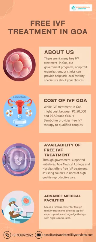 Free IVF Treatment In Goa | World Fertility Services