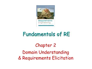 Understanding Requirements Elicitation in RE - Chapter 2 Insights