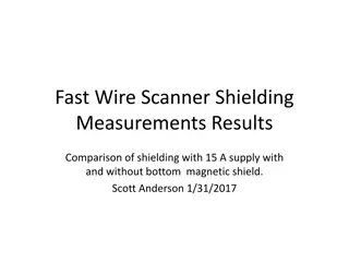 Comparison of Fast Wire Scanner Shielding Measurements