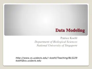 Data Modeling and Model Fitting Techniques Explained