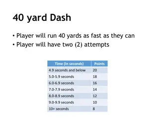 Athletic Skills Challenge for Players: 40-Yard Dash, Accuracy Throws & Flag Pulling