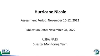 Hurricane Nicole Impact on Florida Citrus Agriculture