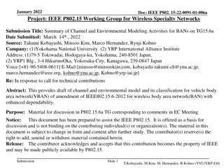 Channel and Environmental Modeling Activities for Wireless Body Area Networks (VBAN)