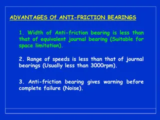 Advantages and Maintenance of Anti-Friction Bearings in Industrial Machinery
