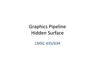 Understanding Graphics Pipeline Concepts: Hidden Surface, Visibility, and Algorithms