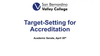 Strategies for Accreditation Target Setting and Alignment
