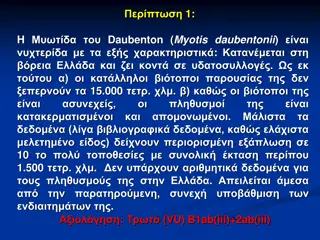 Endangered Wildlife Species Slides