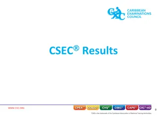 CSEC Results, Performance Grading, and Comparison Analysis