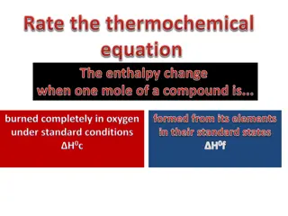 Understanding Enthalpy of Formation vs. Enthalpy of Combustion in Chemistry