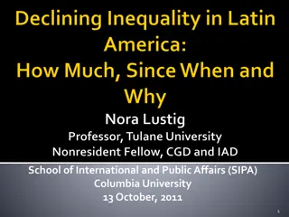 Declining Inequality in Latin America: Trends and Progress