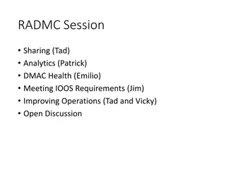 Effective Collaboration Tools and Practices for Improved Operations