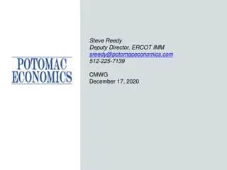 ERCOT Transmission Demand Curve Optimization Proposal